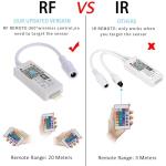 Smart LED WiFi Controller with RF Remote (2 Pack)