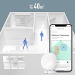 LinknLink eMotion 60GHz Smart Presence Sensor