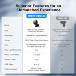 EMEET C950 4K Webcam for PC with Autofocus