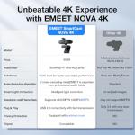 EMEET NOVA 4K Webcam with Dual Mics