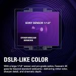 Elgato 4K Facecam with DSLR Control