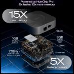 Philips Hue Bridge Pro Smart Light Hub