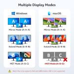 Acer 9-in-1 USB-C Docking Station with Dual HDMI