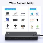 UGREEN 10Gbps USB-C Multiport Hub with Fast Charging