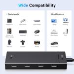 UGREEN 4-in-1 USB-C Hub with 10Gbps Speed