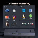 UGREEN Revodok Pro 106 USB-C Docking Station