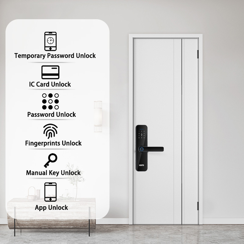 Smart Door Lock with Fingerprint, Smart Card & Password
