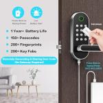 Smart Fingerprint Door Lock with Keypad Access
