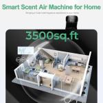 3500 Sq.Ft Smart Aromatherapy Diffuser Machine