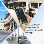 Smart Home Energy Monitor with 16 Circuit Sensors