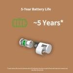 Aqara Zigbee Motion Sensors P1 – 3 Pack