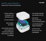 YoLink Water Leak Detection Kit with Sensors