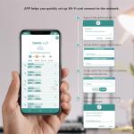 ShikeIoT Wireless Mini Water Leak Sensor Alarm