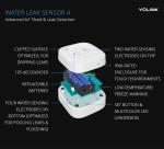 Smart Home Starter Kit with Water Leak Sensors