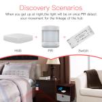 MOES Zigbee Smart Home Hub for Alexa & Google