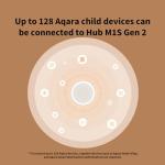 Aqara Hub M1S Gen 2 Smart Home Bridge