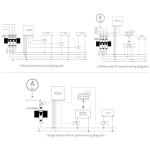 Smart WiFi Energy Monitor with 3 Clamps