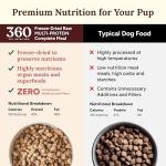 360 Pet Nutrition Freeze-Dried Raw Dog Food – Multi-Protein with Beef, Chicken, Fish, Liver & Organs, High Protein, Omega-3s, Fruits, Veggies & Superfoods, Grain-Free, No Fillers, 1 lb – Made in USA
