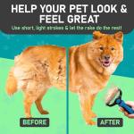 Maxpower Planet Dog Rake and Dog Hair Brush - Gently Removes Loose Undercoat, Mats and Tangled - Deshedding Grooming Tool for Dogs & Cats - Self Cleaning Slicker Brush - All Hair Types