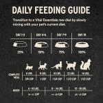 Vital Essentials Freeze-Dried Raw Beef & Chicken Meal or Mixer Cat Food Soft Nibs | 99% Beef, Chicken, Organs & Bone | 12 oz