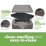 GREEN BREATHE ECO Odor Free Dog Bed | Luxury Memory Foam with Natures Activated Charcoal Odor Remover | Miracle Small Dog Bed [20" x 25"] | Water and Chew Resistant