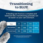 Blue Buffalo Tastefuls Flaked Wet Cat Food Variety Pack, Made with Natural Ingredients, Tuna, Chicken, Fish & Shrimp, 3-oz Cans (12 Count, 4 of Each)