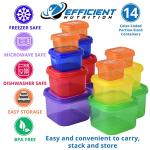 14-Piece Pet Nutrition Portion Control Kit