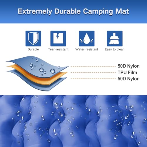Double Self Inflating Camping Sleeping Pad, Waterproof, Portable