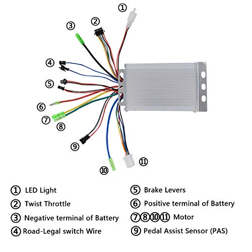 Voilamart 500W Front Wheel E-Bike Conversion Kit