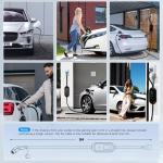 AFYEEV 32A 7.2KW Smart Portable EV Charger