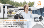 Feyree 32A 7.6KW EV Charger with App Control