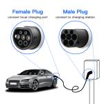 Portable Type 2 EV Charging Cable 3.6-22 kW