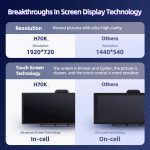 Imagebon H70K 4K Dashcam with AI Night Vision