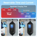 Portable 3.5KW EV Charger for Tesla Models