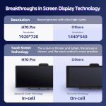 Imagebon H70 Pro 4K Dash Camera with GPS