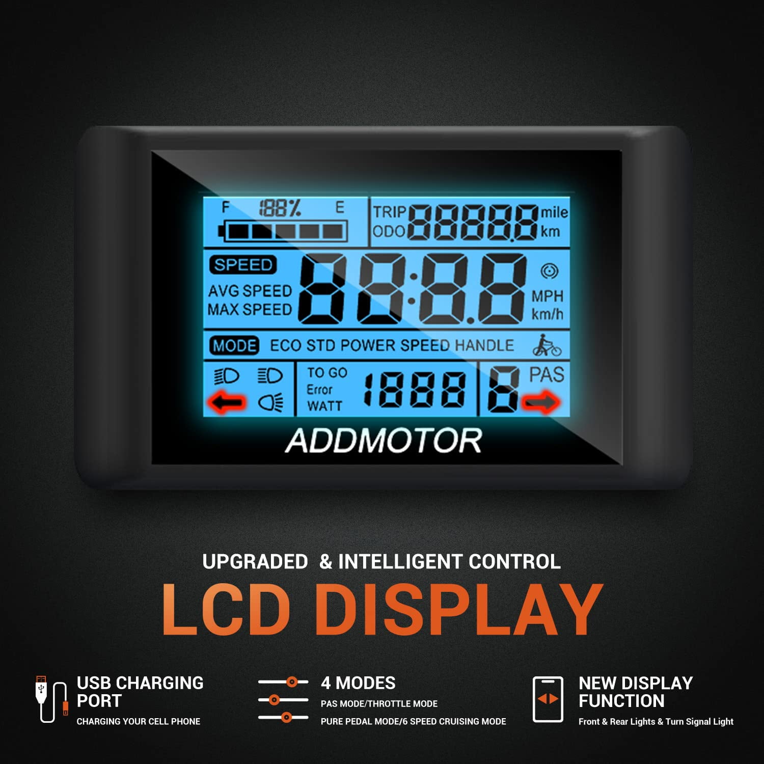 Addmotor Step-Thru Electric Trike, Fat Tire Tricycle