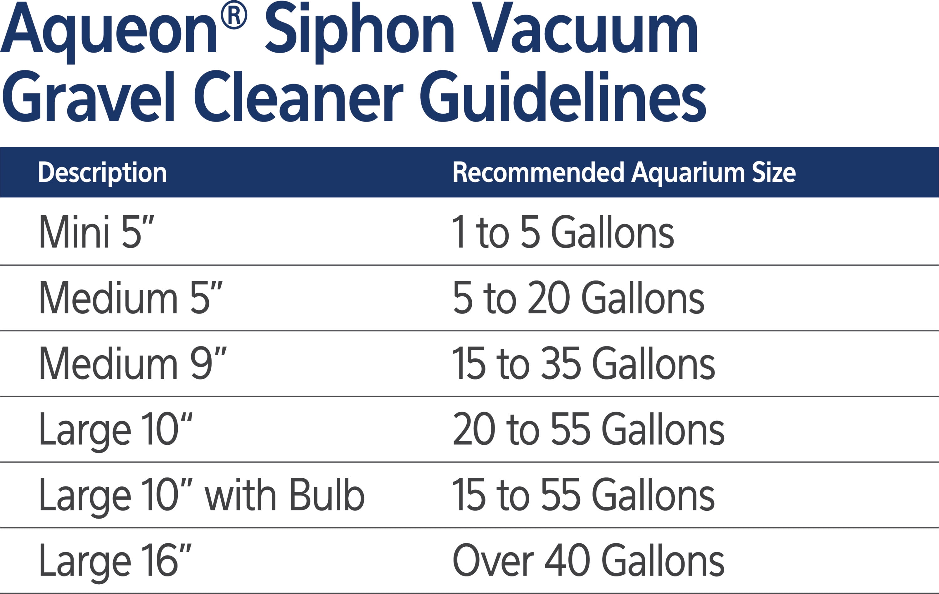 Aqueon Aquarium Gravel Cleaner - Siphon Vacuum