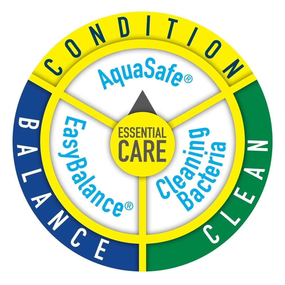 Tetra AquaSafe Water Conditioner, 8.45 oz