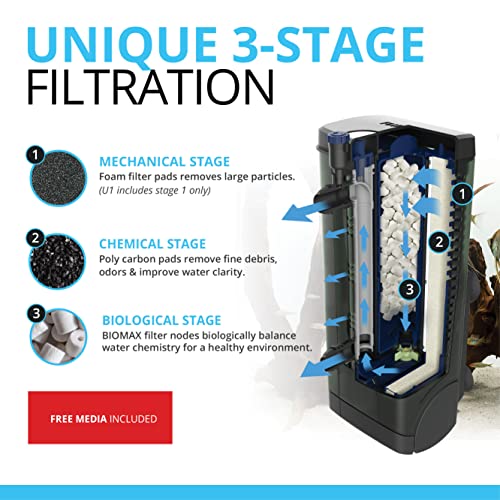 Fluval U3 Filter for Aquatic Environments