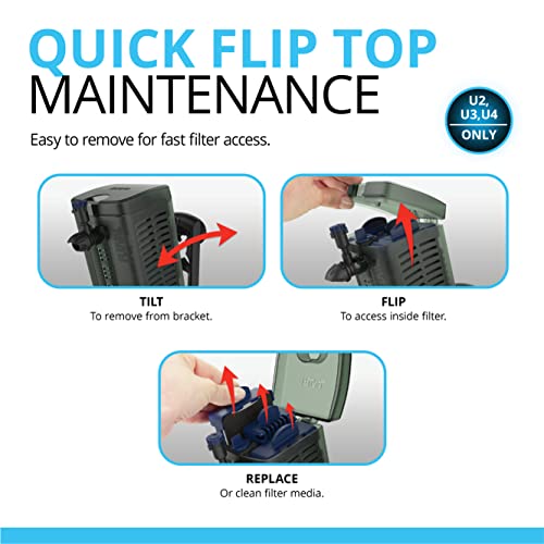 Fluval U3 Filter for Aquatic Environments