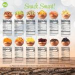 Nut Cravings Dried Fruits and Nuts Gift Basket