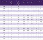 Phoenix Rising Sterling Silver Ring in Red Firebird