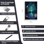 Enchanting Fantasy Forest Canvas Wall Art Decor