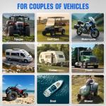 ECO-WORTHY 25W Solar Panel Kit with Accessories