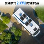 ECO-WORTHY 480W Off Grid Solar Power Kit