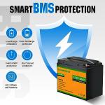 ECO-WORTHY 240W Solar Panel Kit for RVs