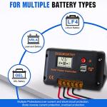 ECO-WORTHY 100W 12V Solar Panel Kit with Controller