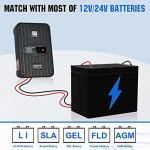 ECO-WORTHY 480W Off Grid Solar Power Kit