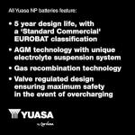 Yuasa NP1.2-12 12V Lead Acid Battery