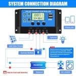 30A PWM Solar Charge Controller with LCD Display